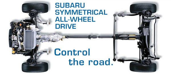 symmetrical AWD_Vertical